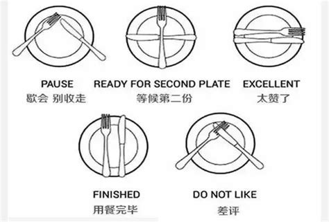 刀叉擺法|餐桌禮儀｜西餐刀叉正確用法 湯匙不舀滿？記住4大秘訣包無失